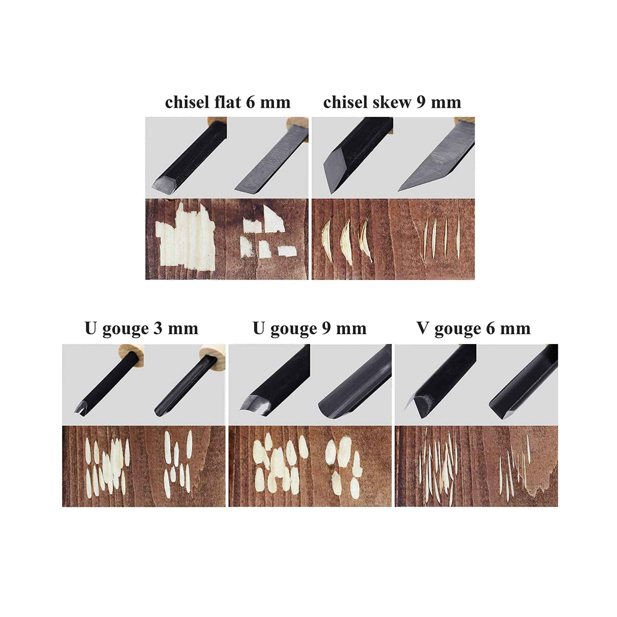 Kakuri Aogami Steel Wood Carving Knife Set (5pcs) - Image 4